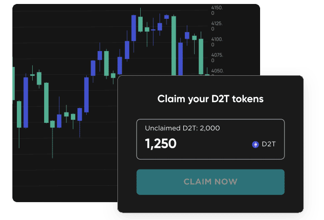 claim d2t tokens koers verwachting 11