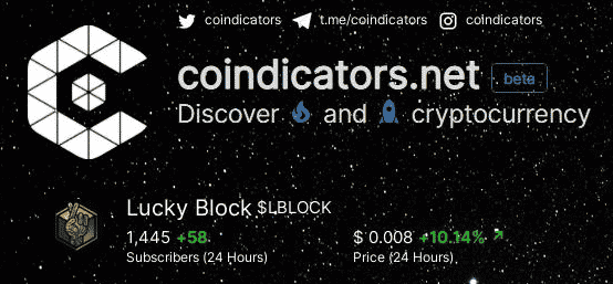 lblock coindicators reddit crypto
