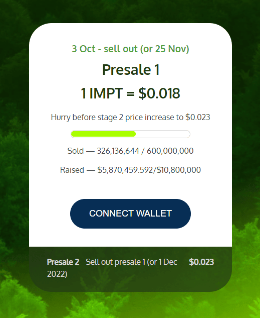 Beste PancakeSwap Coins 2022 Nieuwe PancakeSwap Listings