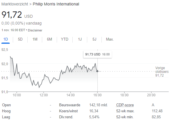 Philip Morris ondergewaardeerde aandelen