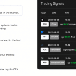 dash 2 trade beste goedkope aandelen met potentie