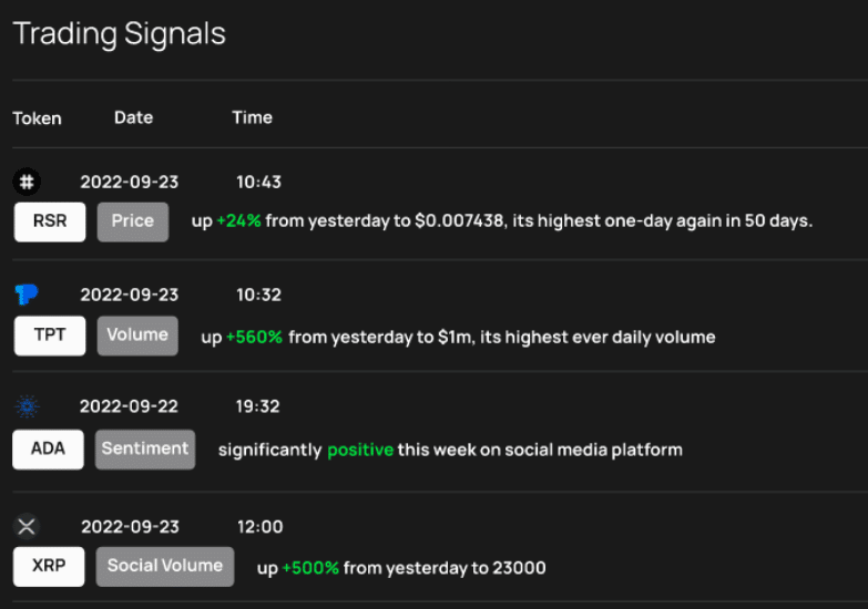 trading signals d2t crypto stijgers