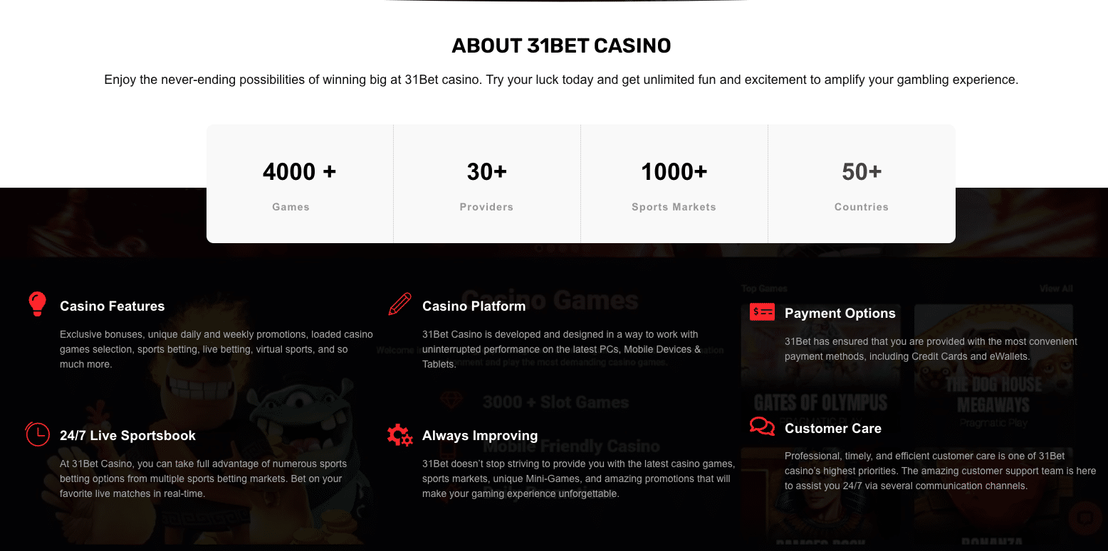 online casino belgië - 31 bet