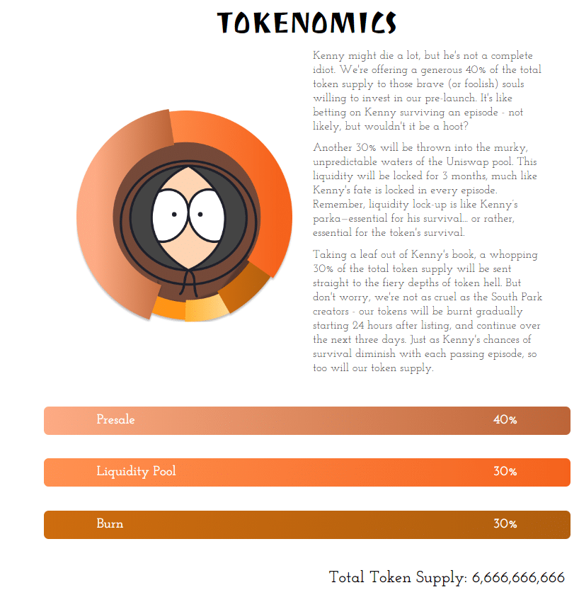 $KENNY tokenomics