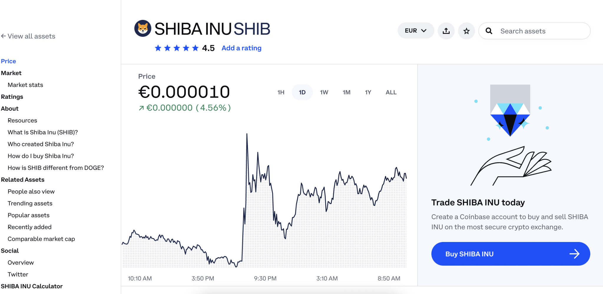Kjøpe Shiba Inu Coin 2024 NO