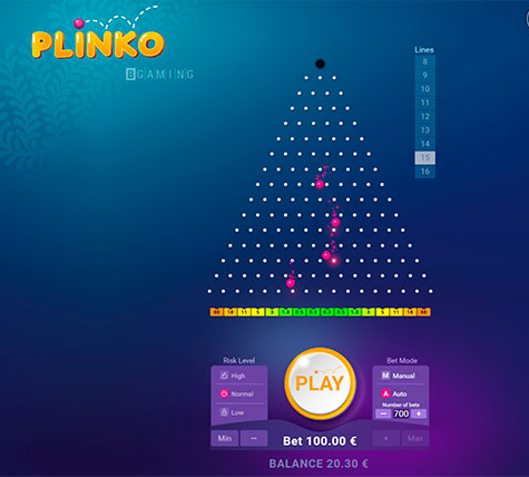 Los mejores sitios de Plinko Casino en Perú