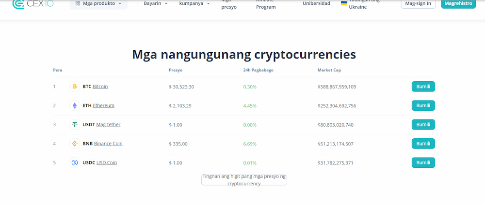 bagong cryptocurrency cex.io platform