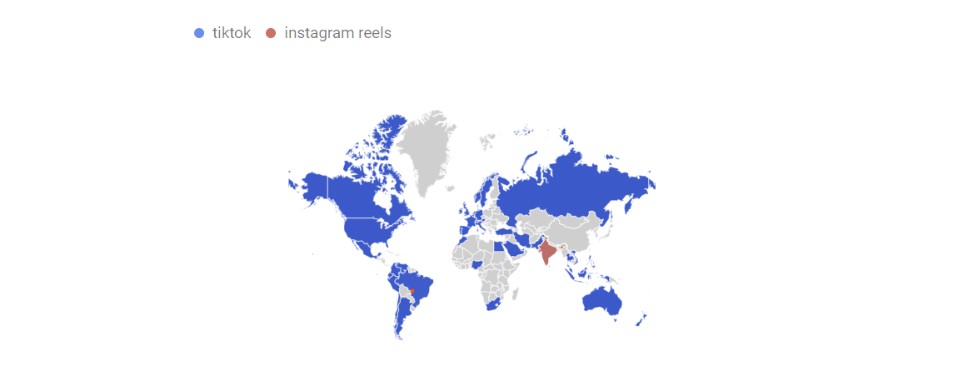 Instagram Reels Stats
