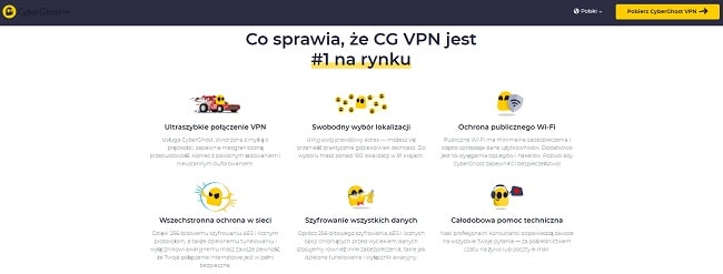 Cyber Ghost VPN cechy