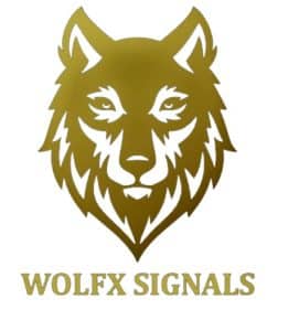Logo WOLFX Signals