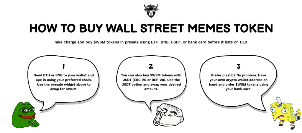 Grafika Wall Street Memes