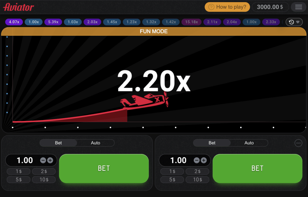 Crash Casino Avaliação completa sobre o estilo de jogo