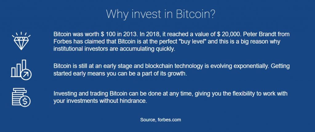Ce este Bitcoin Bank?
