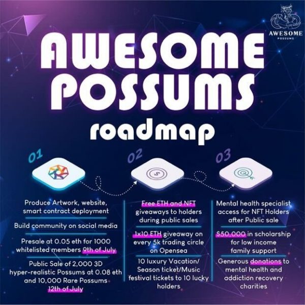 Awesome Possums - Platforma de tip NFT ce ajută utilizatorii să fie mai sănătoși atât fizic cât și mental