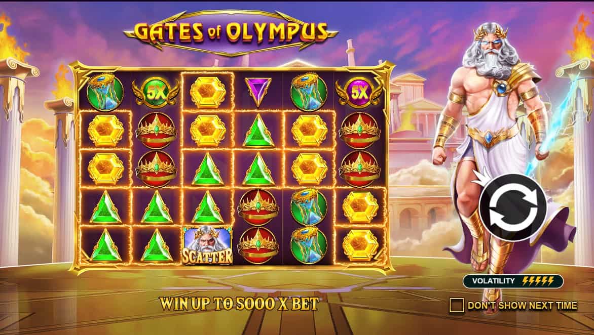 šta je gates of olympus