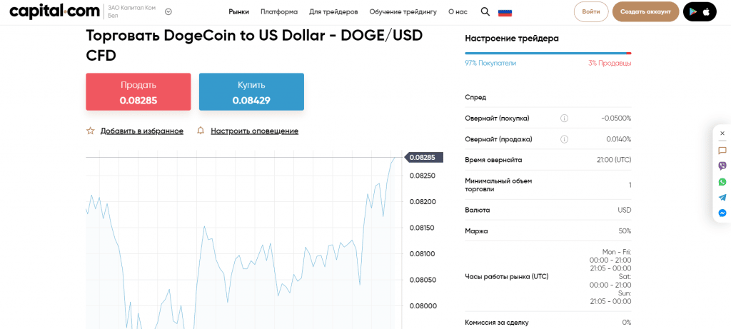 Dogecoin на Capital.com
