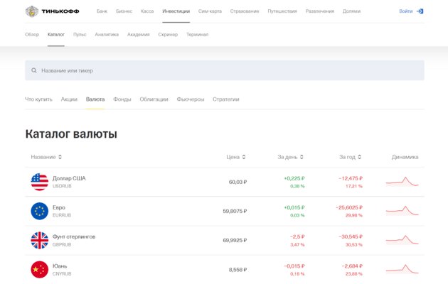 Как Купить Валюту на Бирже Физическому Лицу - Business2Community RU