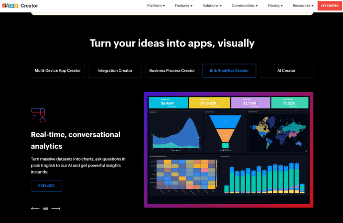 Конструкторы Приложений: ТОП-6 Лучших в 2024 - Business2Community RU