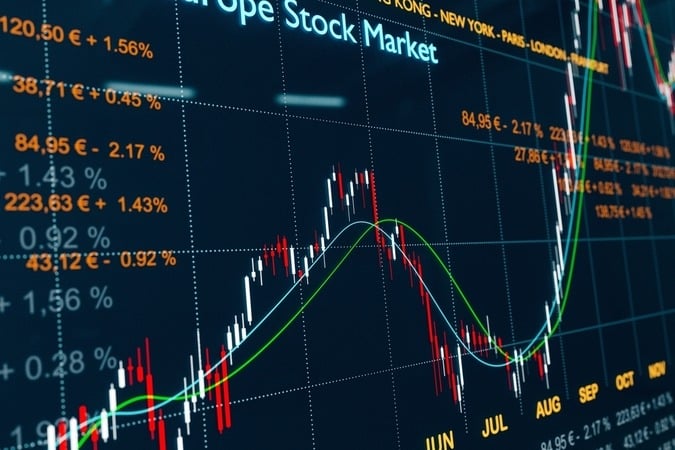 европейский рынок акций