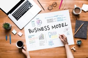 бизнес модель