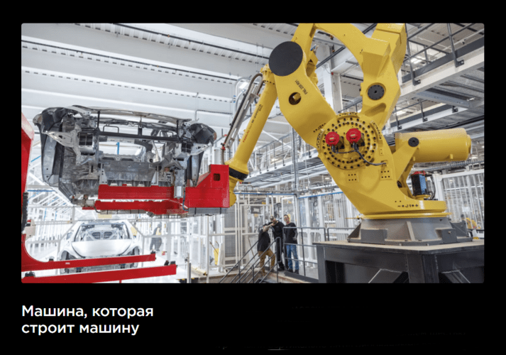 Статистика Tesla 2024 – Более 50 Фактов о Компании