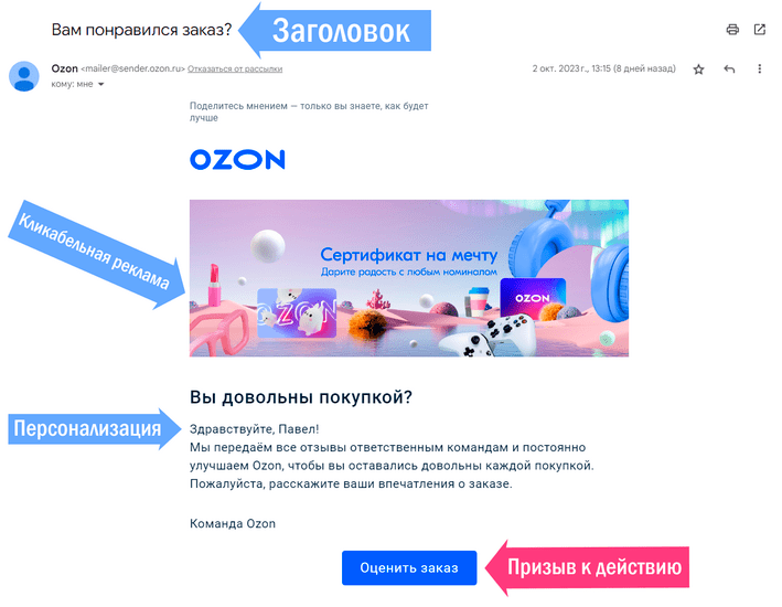 маркетинг email ozon