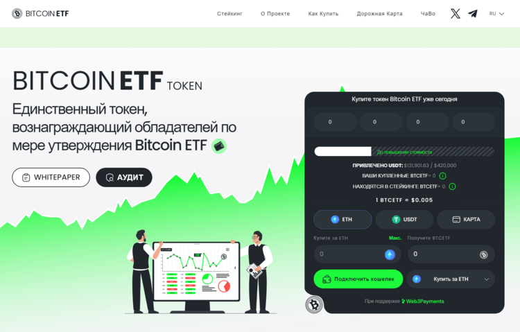 Биткоин ETF: Что Это Такое и Как Работает? - Business2Community RU