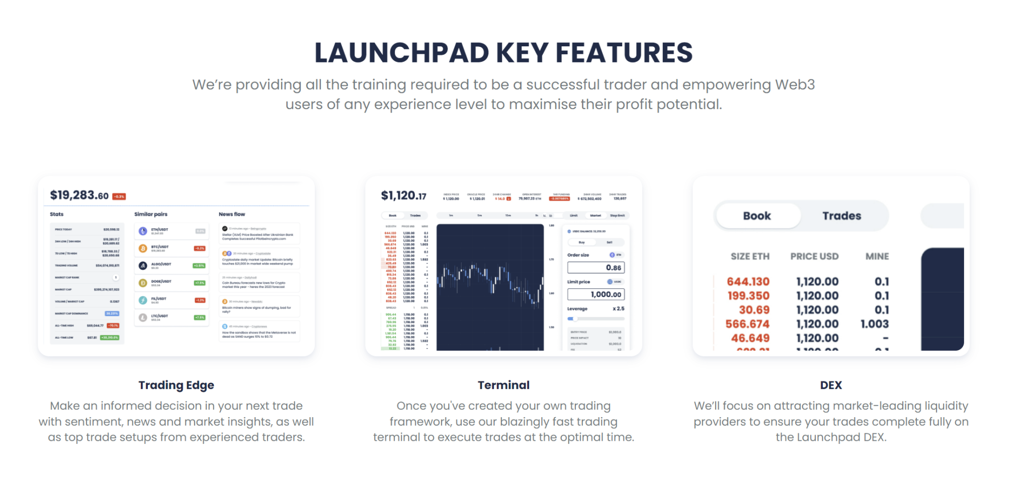 Launchpad Hur Man Investerar i Launchpad