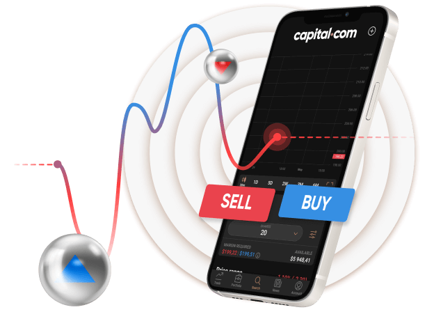 Capital.com day trading เทรดคริปโตรายวัน เดย์เทรด