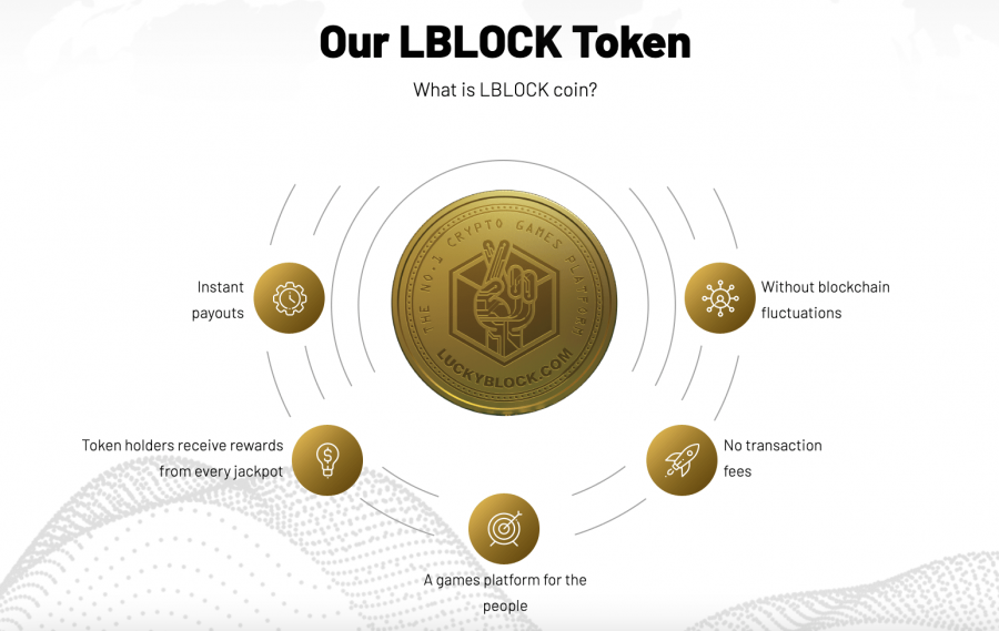 lucky block เหรียญ dao