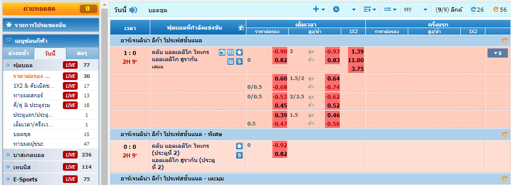 เริ่มเดิมพัน UEA8