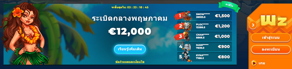 Wazamba เดิมพันซูเปอร์โบวล์