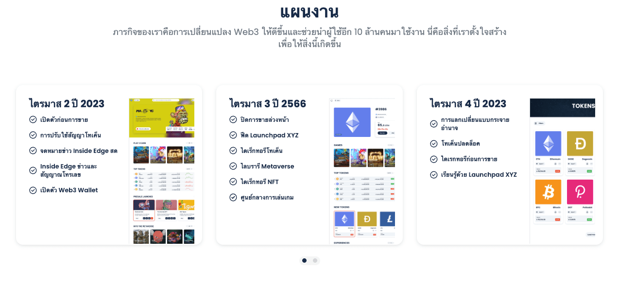 Launchpad XYZ — เหรียญคริปโตต้นน้ำ Web 3.0