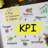 ตัวอย่าง KPI ของบริษัท ตัวชี้วัด ประสิทธิภาพ การ กำหนด kpi