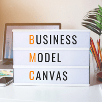 โมเดลธุรกิจ business model canvas business model แผนธุรกิจ