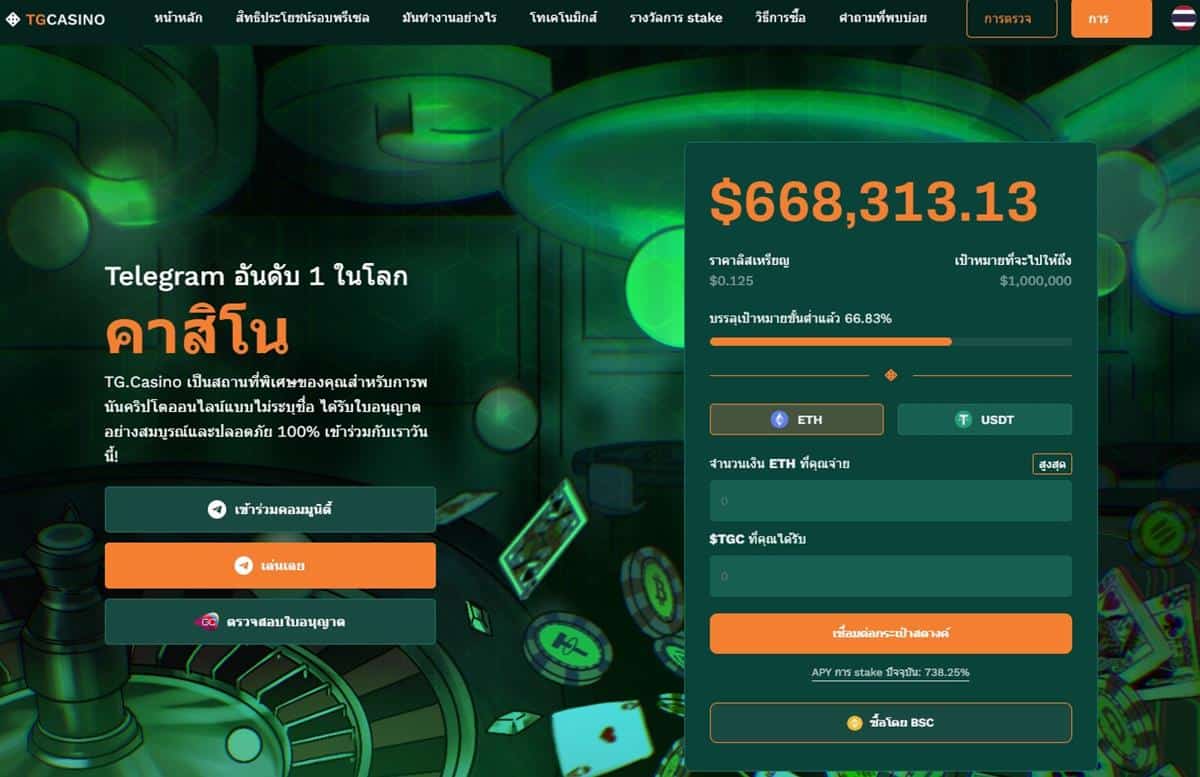 5 Easy Ways You Can Turn ประวัติ หญิง ลี Into Success