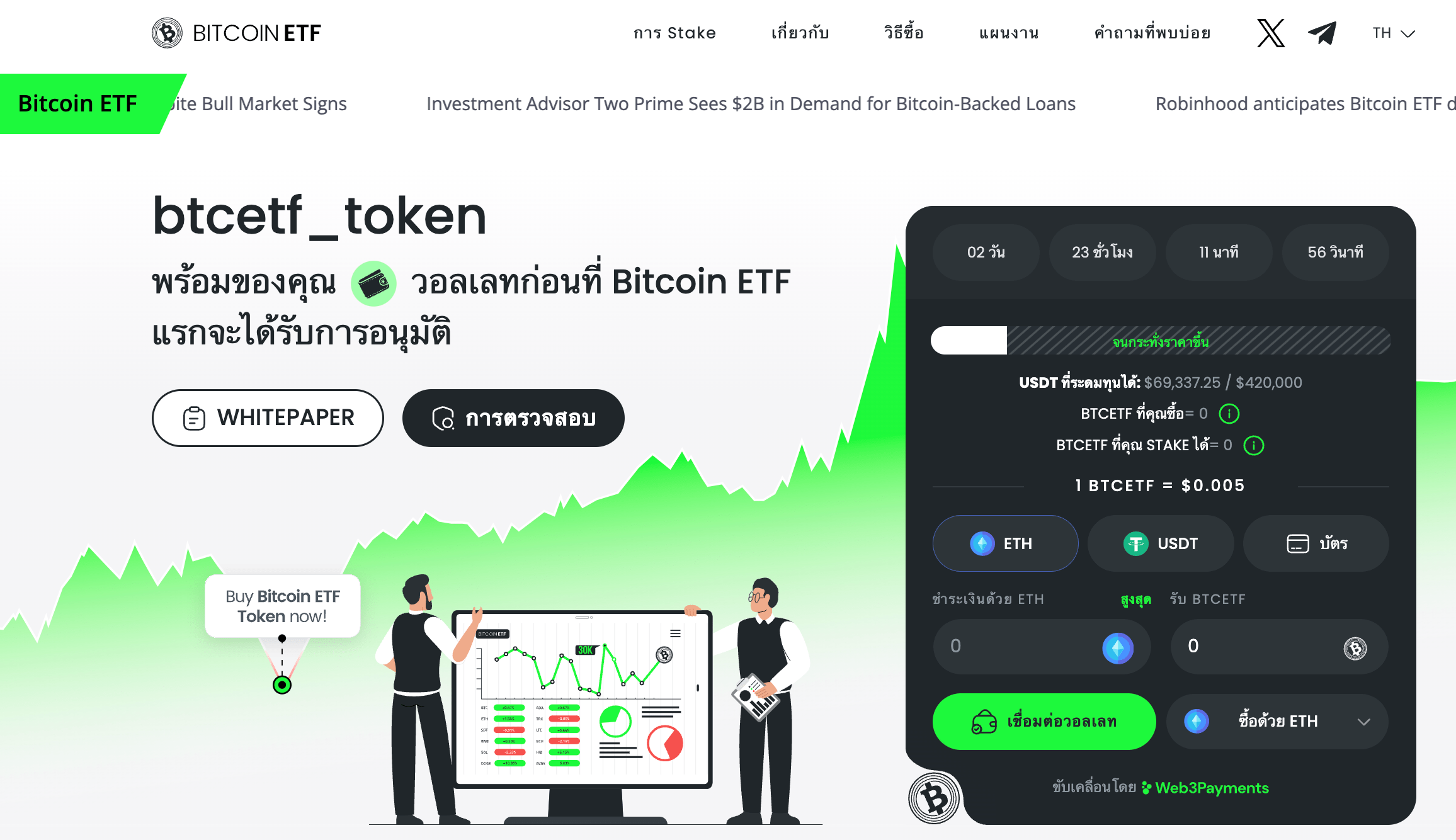 Bitcoin ETF Token