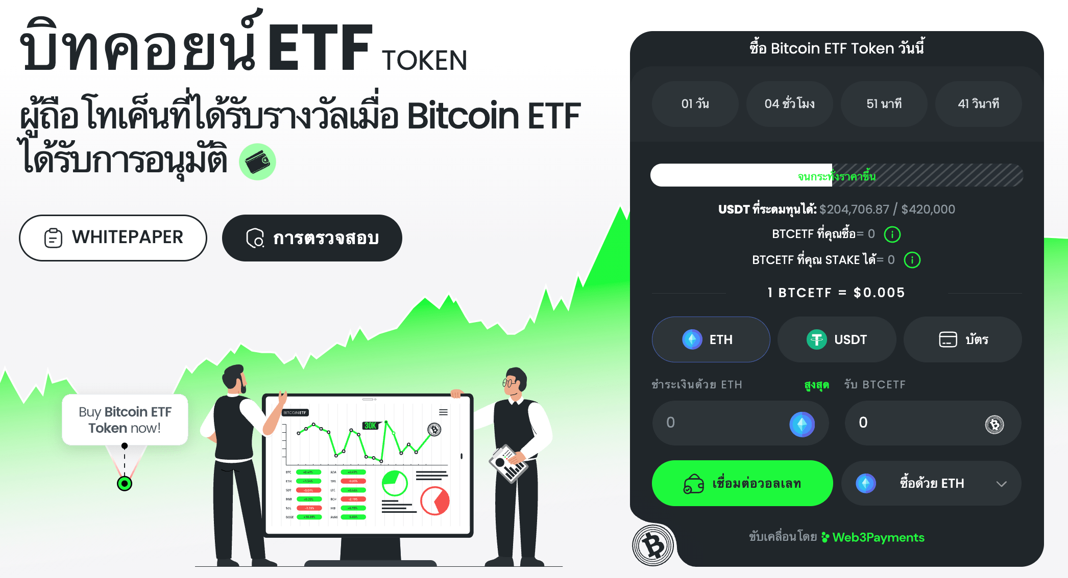 ซื้อ Bitcoin ETF Token