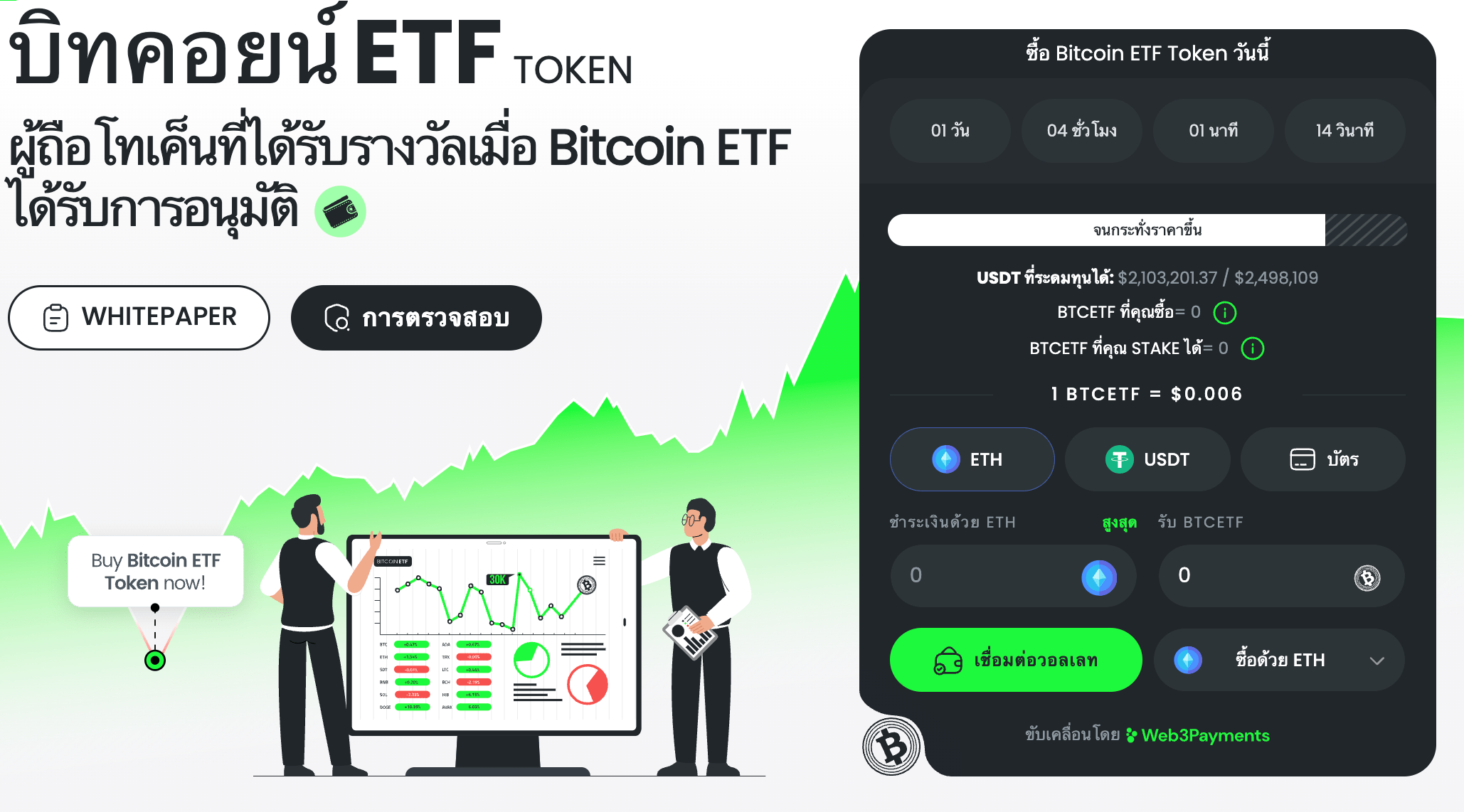 Bitcoin ETF Token เหรียญคริปโตมาใหม่ เหรียญใหม่ๆ