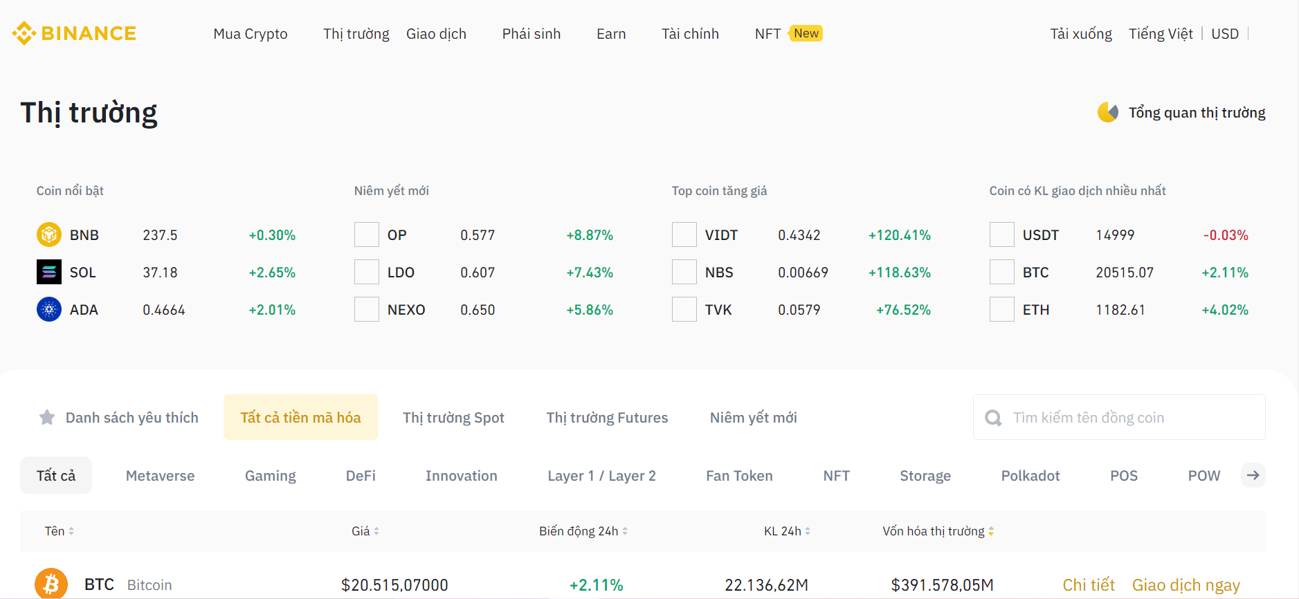 Sàn giao dịch Binance