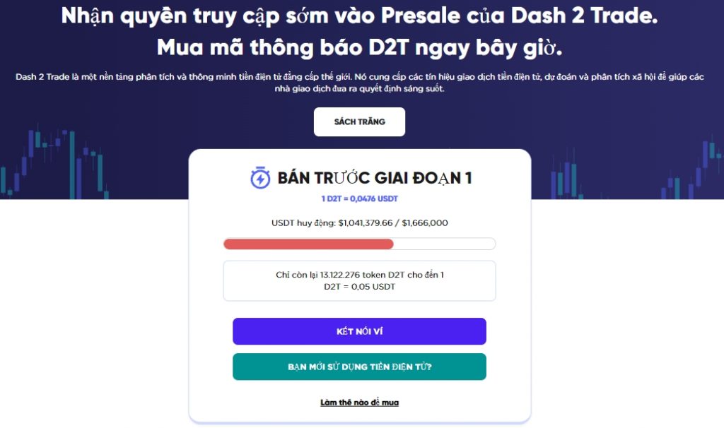 Dash2Trade tiền điện tử hàng đầu