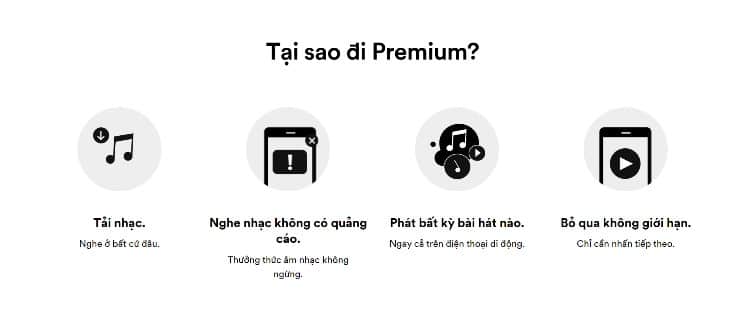 số liệu Spotify premium