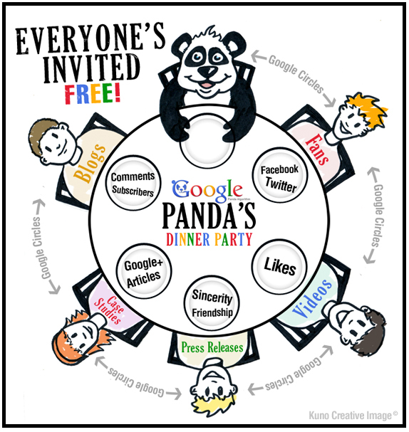 Google Panda Dinner Party Infographic