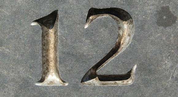 12 blogging mistakes