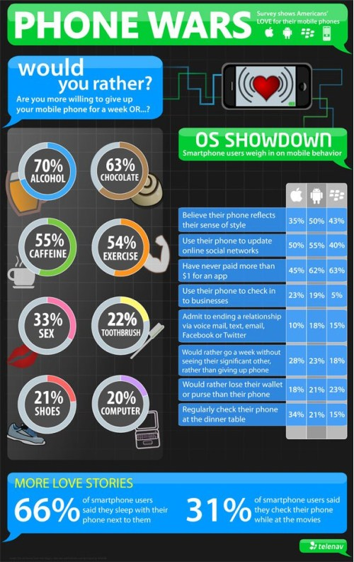 The Power of an Online CUstomer Community