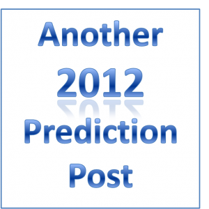 B2B Marketing Prediction Post