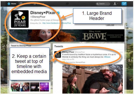 Disneys Twitter Brand Page