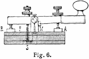 A Morse key