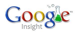 Keyword Research Google Insights