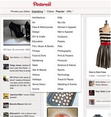 Pinterest Categories